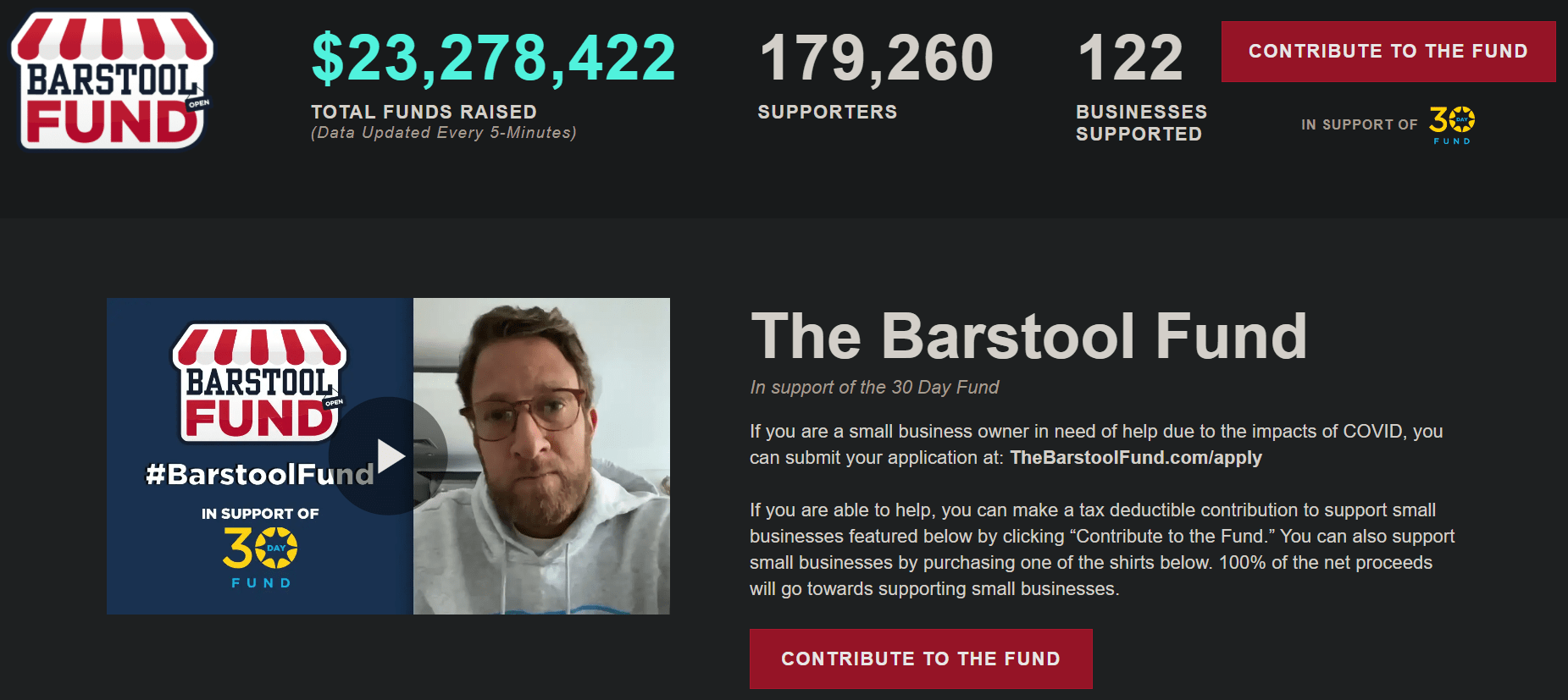 Barstool Fund
